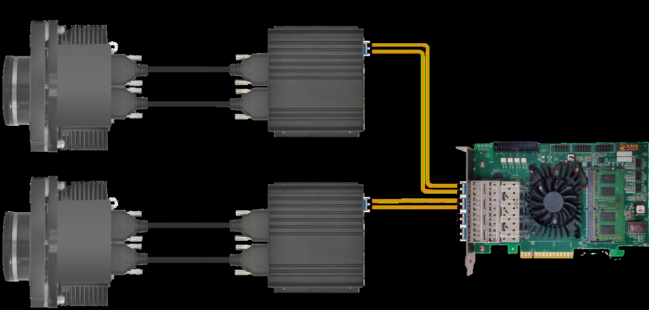 Camera Link to CLHS compatible Signal Converter