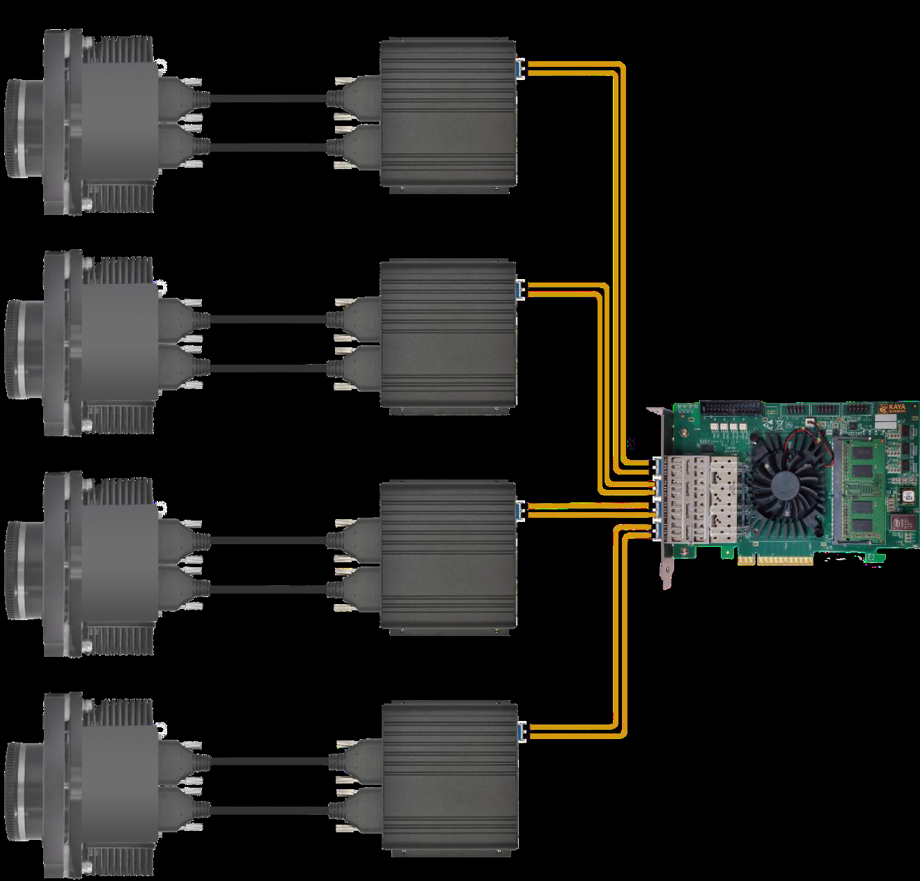 Camera Link to CLHS compatible Signal Converter