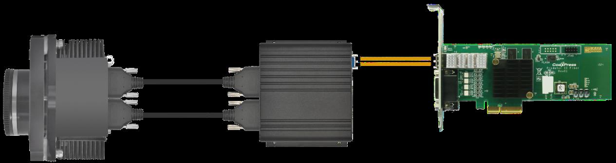 Camera Link to CLHS compatible Signal Converter